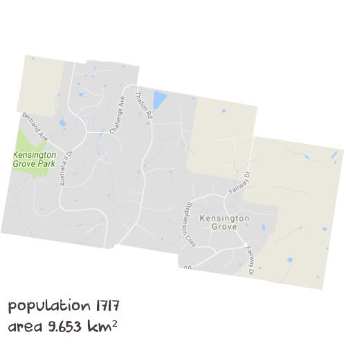 Chemistry Tutoring Near Me